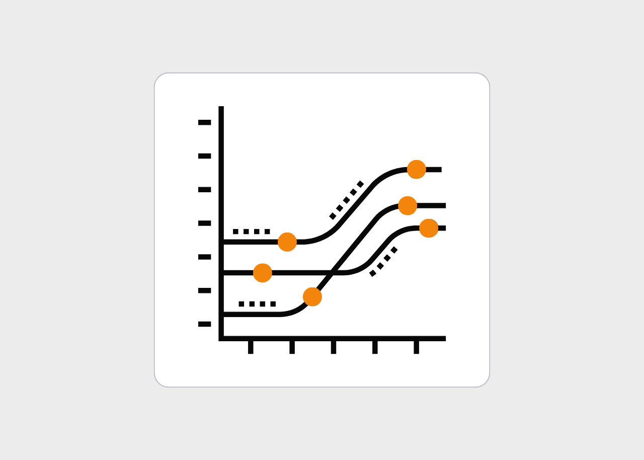 TIME SERIES ANALYSIS PYTHON NOTEBOOK